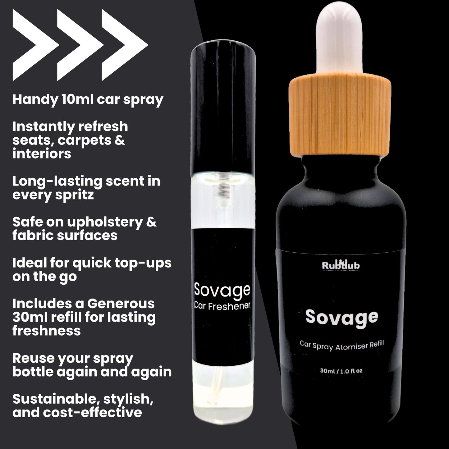 Sovage – Luxury Car Fragrance Set