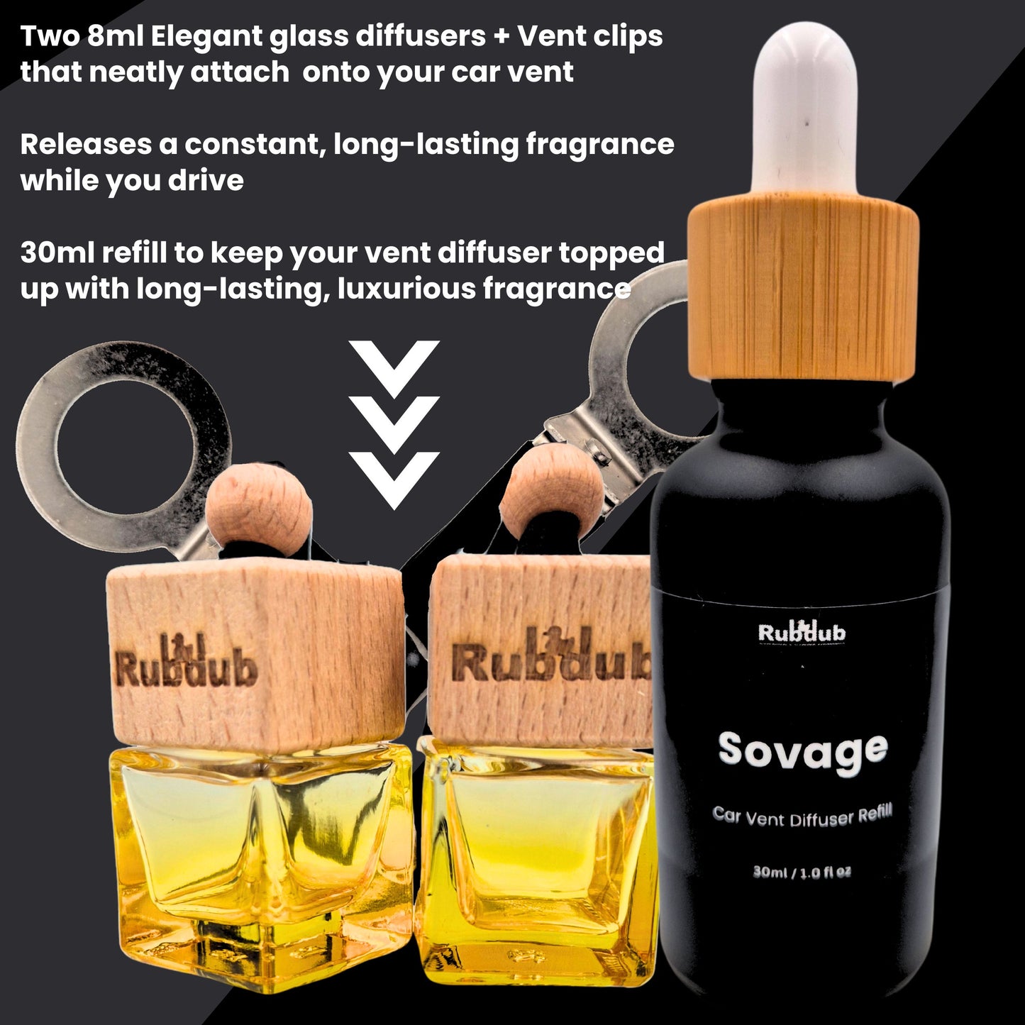 Sovage – Luxury Car Fragrance Set