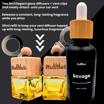 Sovage – Luxury Car Fragrance Set