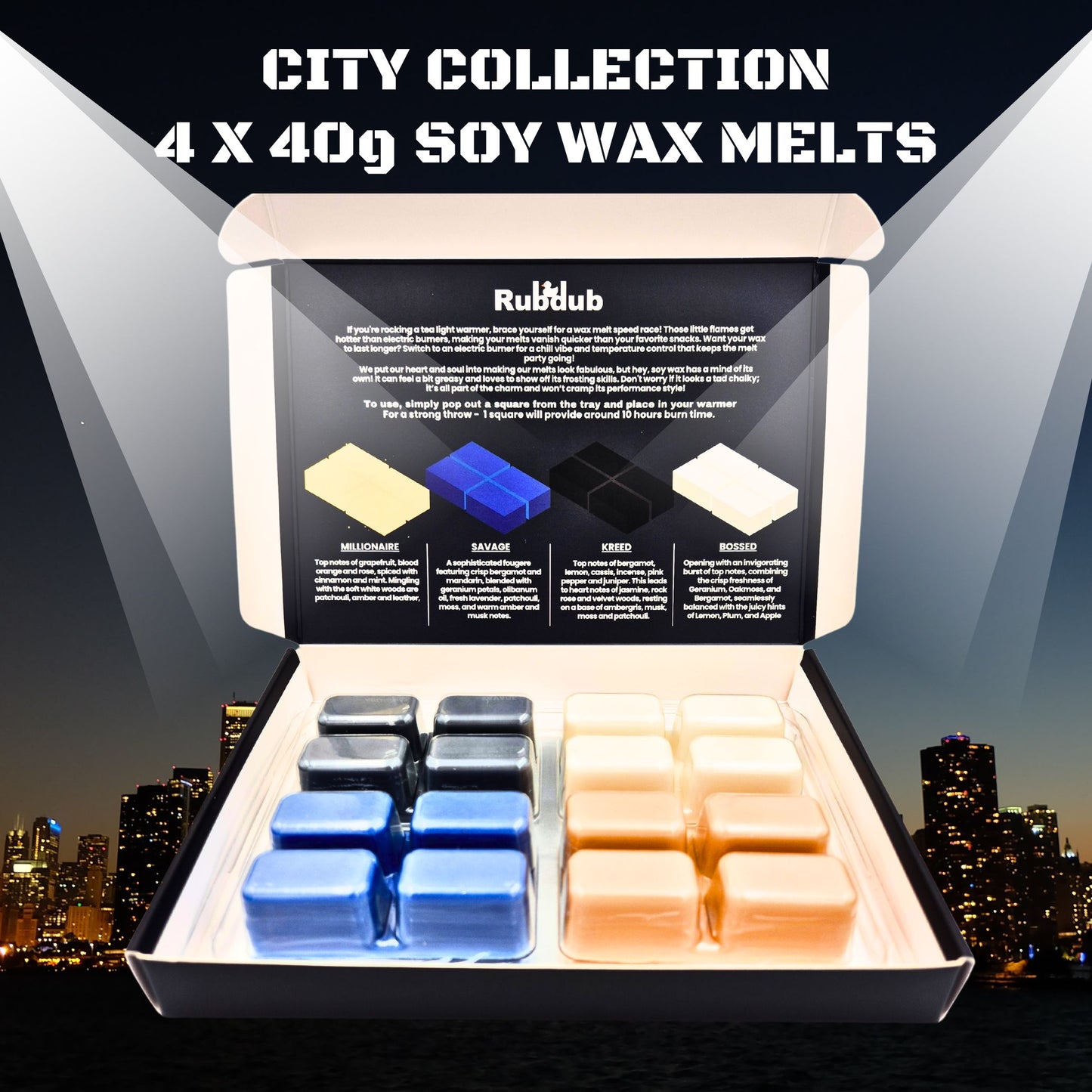 The City Collection – Inspired by Iconic Aftershaves