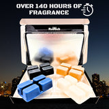 The City Collection – Inspired by Iconic Aftershaves