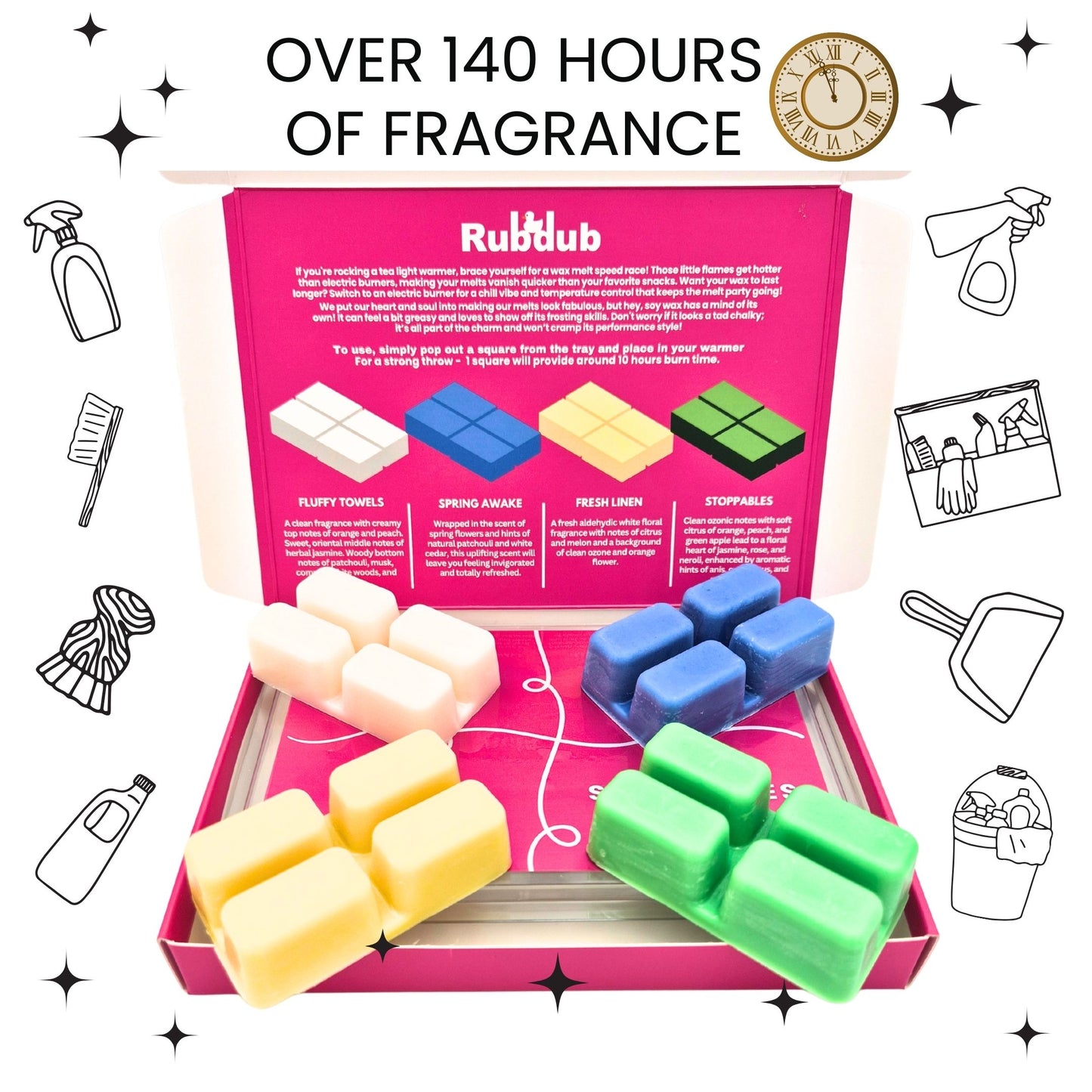 The Laundry Collection – Inspired by Fresh, Clean Scents