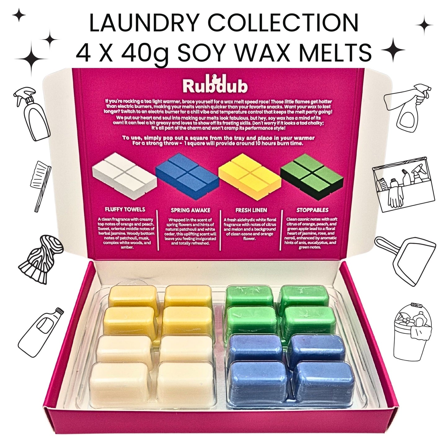 The Laundry Collection – Inspired by Fresh, Clean Scents
