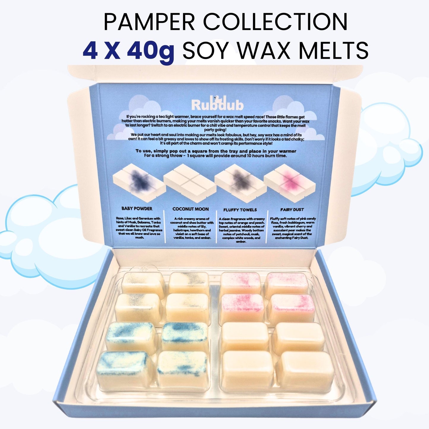 The Pamper Collection – Soothing Scents for Pure Relaxation