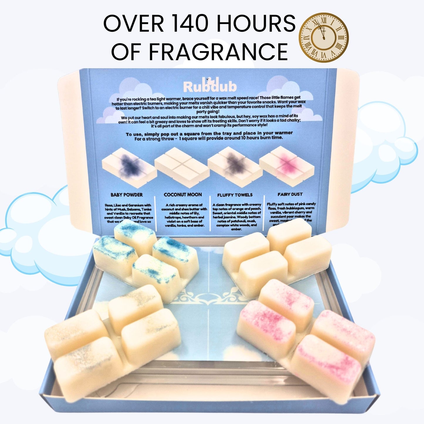 The Pamper Collection – Soothing Scents for Pure Relaxation