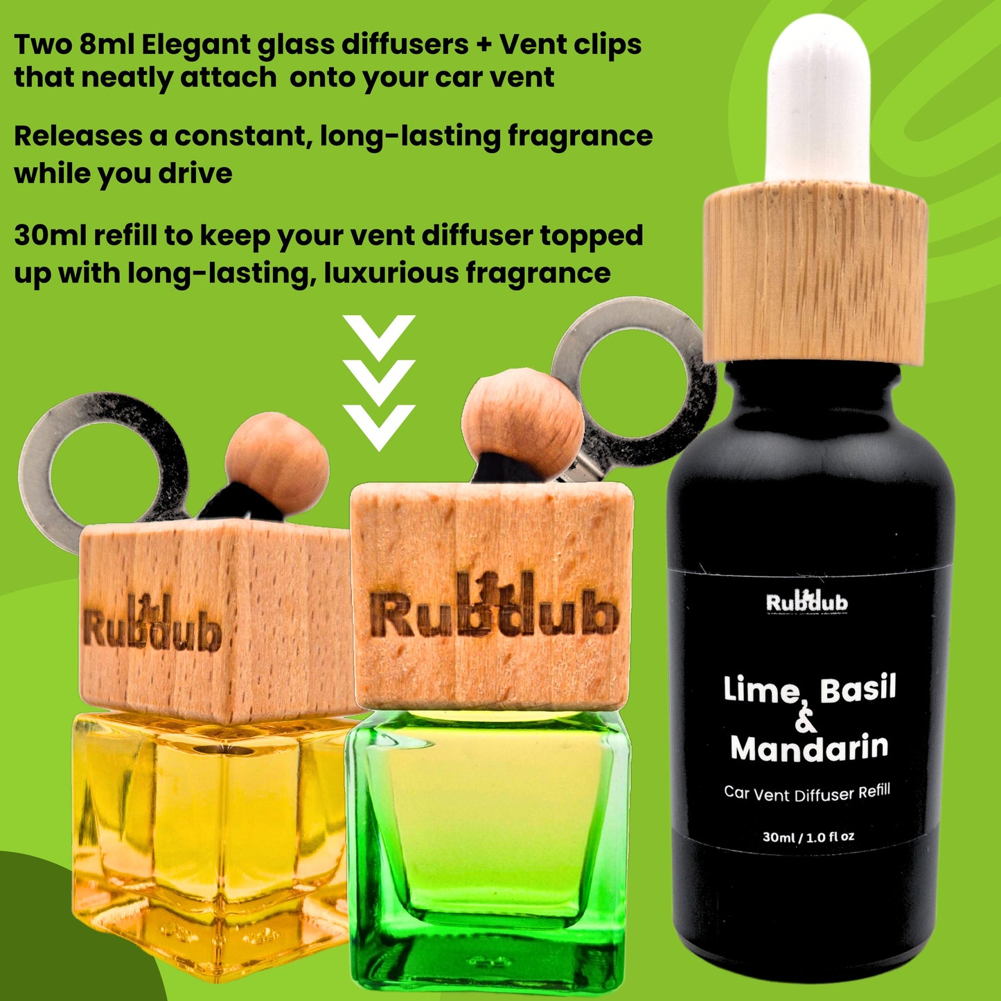 Lime, Basil & Mandarin – Luxury Car Fragrance Set