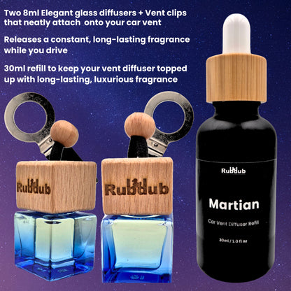 Martian – Luxury Car Fragrance Set